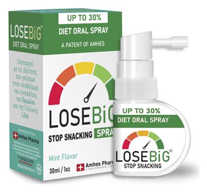 Amhes Losebig Spray 30ml Μέντα