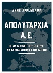 Απολυταρχία Α.ε