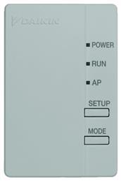 ΔΙΑΦΟΡΑ ΑΞΕΣΟΥΑΡ ΚΛΙΜΑΤΙΣΤΙΚΩΝ