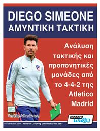 Diego Simeone – Αμυντική Τακτική από το Ianos