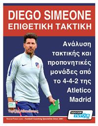 Diego Simeone – Επιθετική Τακτική από το Ianos