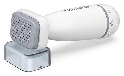 ΣΥΣΚΕΥΕΣ ΠΕΡΙΠΟΙΗΣΗΣ ΠΡΟΣΩΠΟΥ