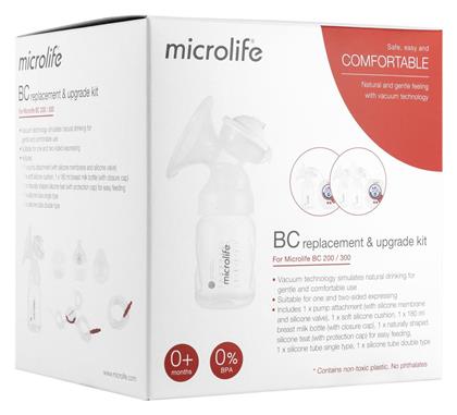 Microlife Ηλεκτρικό Μονό Θήλαστρο