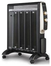 Rohnson Θερμοπομπός Δαπέδου 2000W Mica 58x62cm Μαύρος