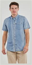 Superdry από το ProjectShops