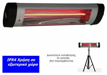 Telemax IRQ-R-2500 Επιτοίχια Σόμπα Χαλαζία Μπάνιου με Θερμοστάτη 2500W