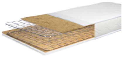 Terzostrom Ορθοπεδικό Στρώμα Κούνιας Ερμής με Κοκοφοίνικα 70x140x14cm