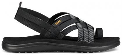 Teva