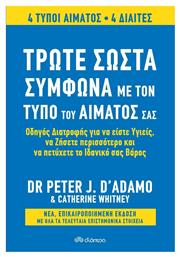 Τρώτε Σωστά Σύμφωνα με τον Τύπο του Αίματός σας