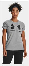 Under Armour Live Sportstyle Γυναικείο Αθλητικό T-shirt Γκρι