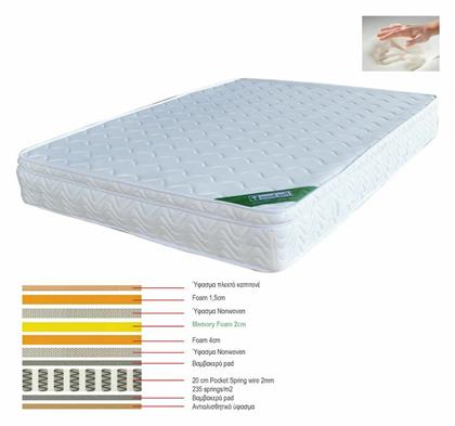 Woodwell Διπλό Ανατομικό Στρώμα Memory Foam 150x200x28cm με Ανεξάρτητα Ελατήρια από το Esmarket