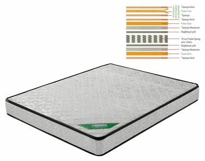 Woodwell Διπλό Στρώμα 140x190x21cm με Ανεξάρτητα Ελατήρια & Ανώστρωμα