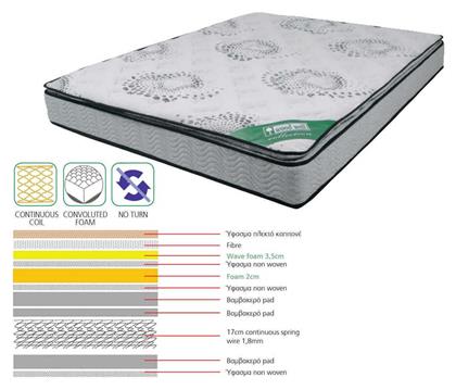 Woodwell Διπλό Στρώμα 150x200cm με Ελατήρια & Ανώστρωμα από το Esmarket