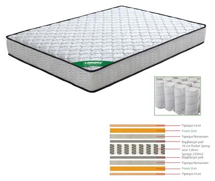 Woodwell Ημίδιπλο Στρώμα 110x200x20cm με Ανεξάρτητα Ελατήρια από το Esmarket